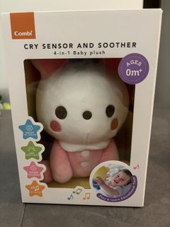 （分類：）位於 。 由 lopi7 提交（商品編號 1419914299，圖片 1）。簡介： 。