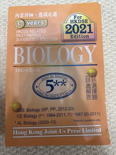 （分類：）位於 。 由 fourleggedcreature 提交（商品編號 1419913740，圖片 1）。簡介： 。
