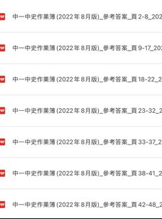 （分類：）位於 。 由 lingluot 提交（商品編號 1419785651，圖片 1）。簡介： 。