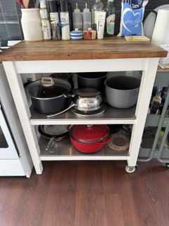 (Category: ) located in . Submitted by cbaumgar (Listing ID 1419859512, Image 1). Description: .