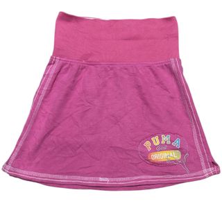 (Category: ) located in . Submitted by tinytr3ndsetters (Listing ID 1419975025, Image 1). Description: .