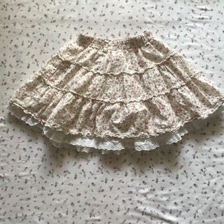 (Kategori: ) berada di . Dikirim oleh pitakecil (ID iklan 1419865545, Gambar 1). Deskripsi: .