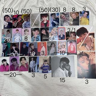 （分類：）位於 。 由 tizzykk 提交（商品編號 1419885678，圖片 1）。簡介： 。