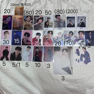 （分類：）位於 。 由 tizzykk 提交（商品編號 1419882029，圖片 1）。簡介： 。