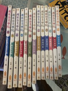 （分類：）位於 。 由 purinyy 提交（商品編號 1420106382，圖片 1）。簡介： 。