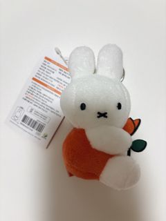 由 26519 (刊登 ID 1420025237，圖片 1) 提交，位於 的 (類別：)，說明：。