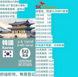 （分類：）位於 。 由 hongkongsim 提交（商品編號 1420063467，圖片 1）。簡介： 。