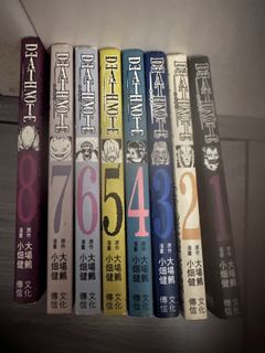 （分類：）位於 。 由 matty7676 提交（商品編號 1420122180，圖片 1）。簡介： 。