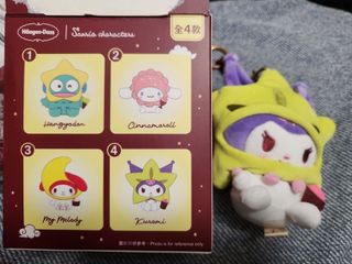 （分類：）位於 。 由 snoopycar 提交（商品編號 1420043853，圖片 1）。簡介： 。