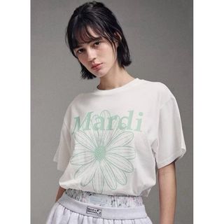 由 dodo55555 (刊登 ID 1419995498，圖片 1) 提交，位於 的 (類別：)，說明：。