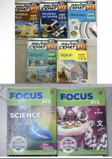 (Category: ) located in . Submitted by xinnnnnn17 (Listing ID 1420013148, Image 1). Description: .