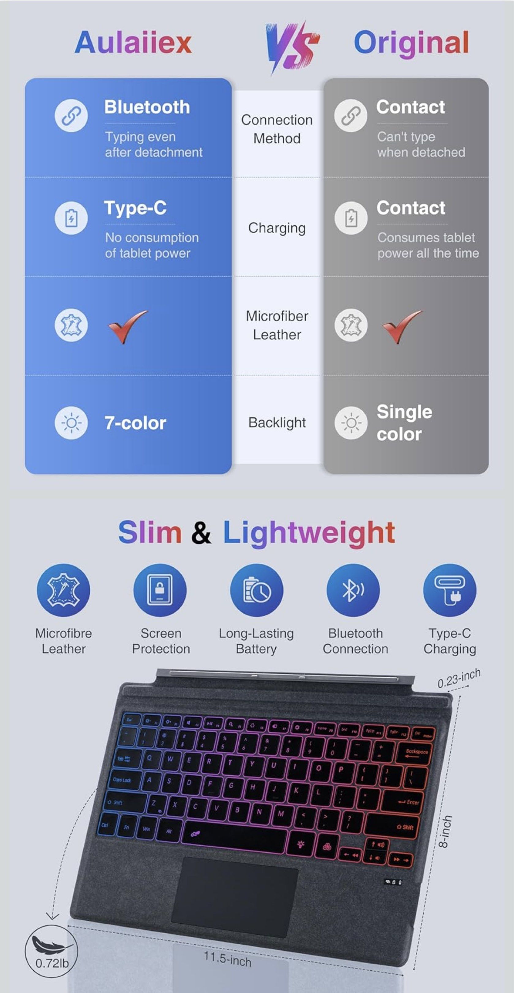 Surface Keyboard （分類：電腦鍵盤及相關產品）位於 Hong Kong。 由 silentriver_14824e 提交（商品編號 1420121282，圖片 2）。簡介： Aulaiiex - Microsoft Surface Keyboard for Suface 8/9/10/11。