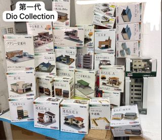 （分類：）位於 。 由 busybusybeebee 提交（商品編號 1420025571，圖片 1）。簡介： 。