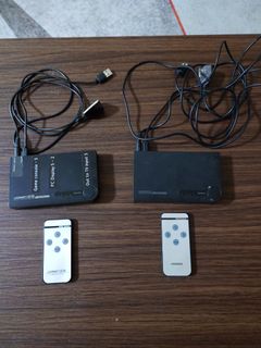 (Category: ) located in . Submitted by kbhasi (Listing ID 1420045610, Image 1). Description: .