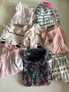 （分類：）位於 。 由 zapo1 提交（商品編號 1420246201，圖片 1）。簡介： 。