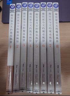 （分類：）位於 。 由 sumimi283 提交（商品編號 1420211294，圖片 1）。簡介： 。