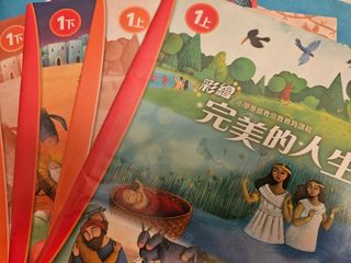 （分類：）位於 。 由 jackienina 提交（商品編號 1420296443，圖片 1）。簡介： 。