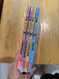 （分類：）位於 。 由 joeko0307 提交（商品編號 1420310078，圖片 1）。簡介： 。