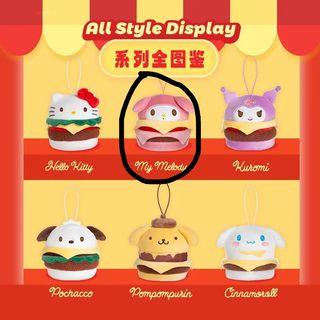 （分類：）位於 。 由 billykg0206 提交（商品編號 1420262300，圖片 1）。簡介： 。