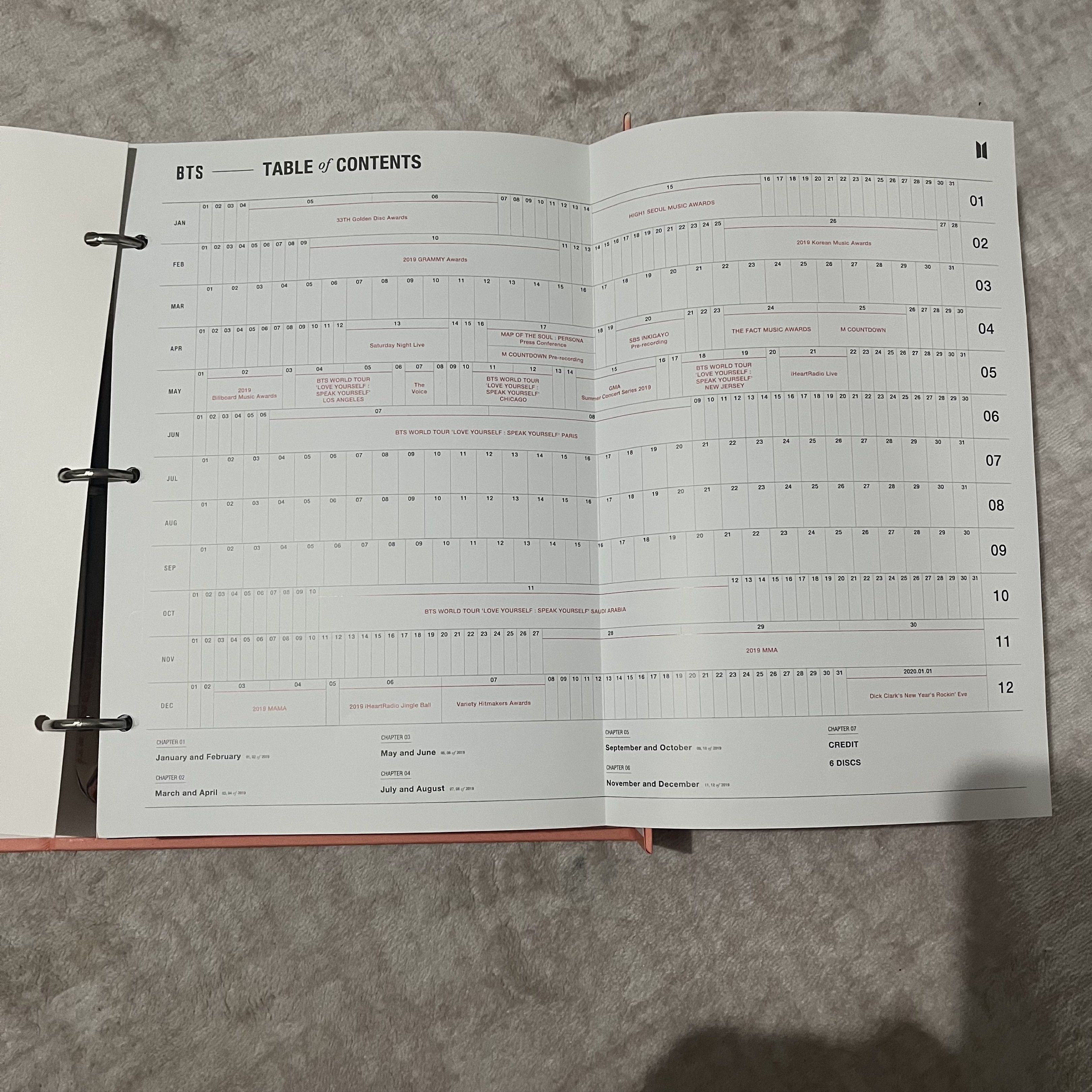 BTS Memories of 2019 (Category: K-Wave Merchandise) located in Kawit. Submitted by akcmrc (Listing ID 1420237014, Image 2). Description: 📍Kawit, Cavite ❕SHIPPING EVERY WEEKEND❕ ✨ see pics for inclusions .