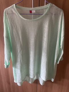 （分類：）位於 。 由 ann.declutter 提交（商品編號 1420241332，圖片 1）。簡介： 。