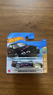 （分類：）位於 。 由 64modhk 提交（商品編號 1420171900，圖片 1）。簡介： 。