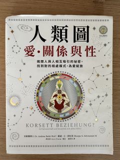 （分類：）位於 。 由 mo8616842 提交（商品編號 1420172470，圖片 1）。簡介： 。