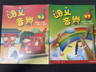 （分類：）位於 。 由 enamy 提交（商品編號 1420321323，圖片 1）。簡介： 。