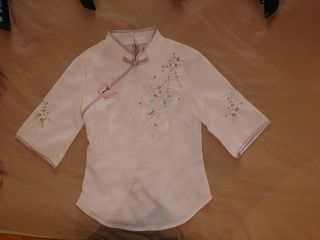 （分類：）位於 。 由 tinytimmy 提交（商品編號 1420202840，圖片 1）。簡介： 。