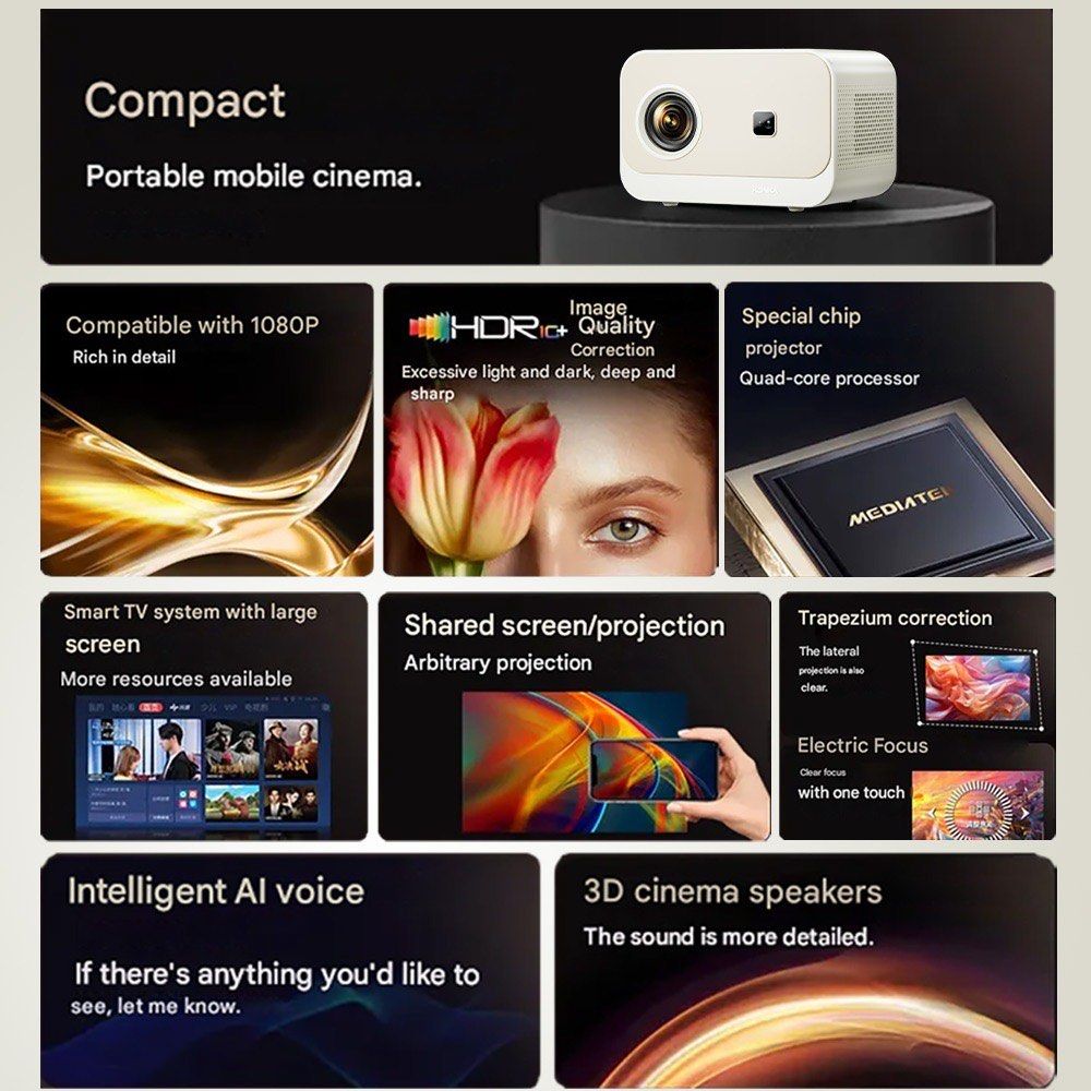 Portable Smart Projector - Compact Mobile Cinema, TV & Home Appliances ...
