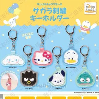 （分類：）位於 。 由 alan001007 提交（商品編號 1420283143，圖片 1）。簡介： 。