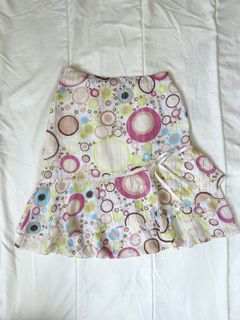 (Category: ) located in . Submitted by urvintagediva (Listing ID 1420180469, Image 1). Description: .