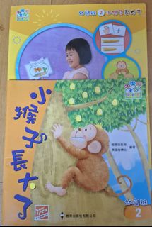 （分類：）位於 。 由 rasana0 提交（商品編號 1420410300，圖片 1）。簡介： 。
