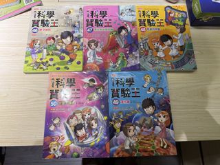 （分類：）位於 。 由 joeko0307 提交（商品編號 1420487210，圖片 1）。簡介： 。