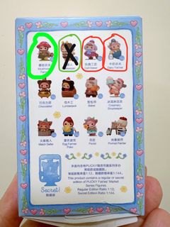 （分類：）位於 。 由 debbie_lo 提交（商品編號 1410872910，圖片 1）。簡介： 。