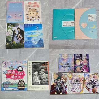 由 sooooooooooa (刊登 ID 1420398326，圖片 1) 提交，位於 的 (類別：)，說明：。