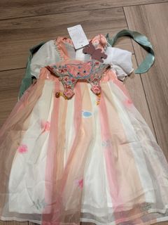 (Category: ) located in . Submitted by simplyLOVE (Listing ID 1420523243, Image 1). Description: .
