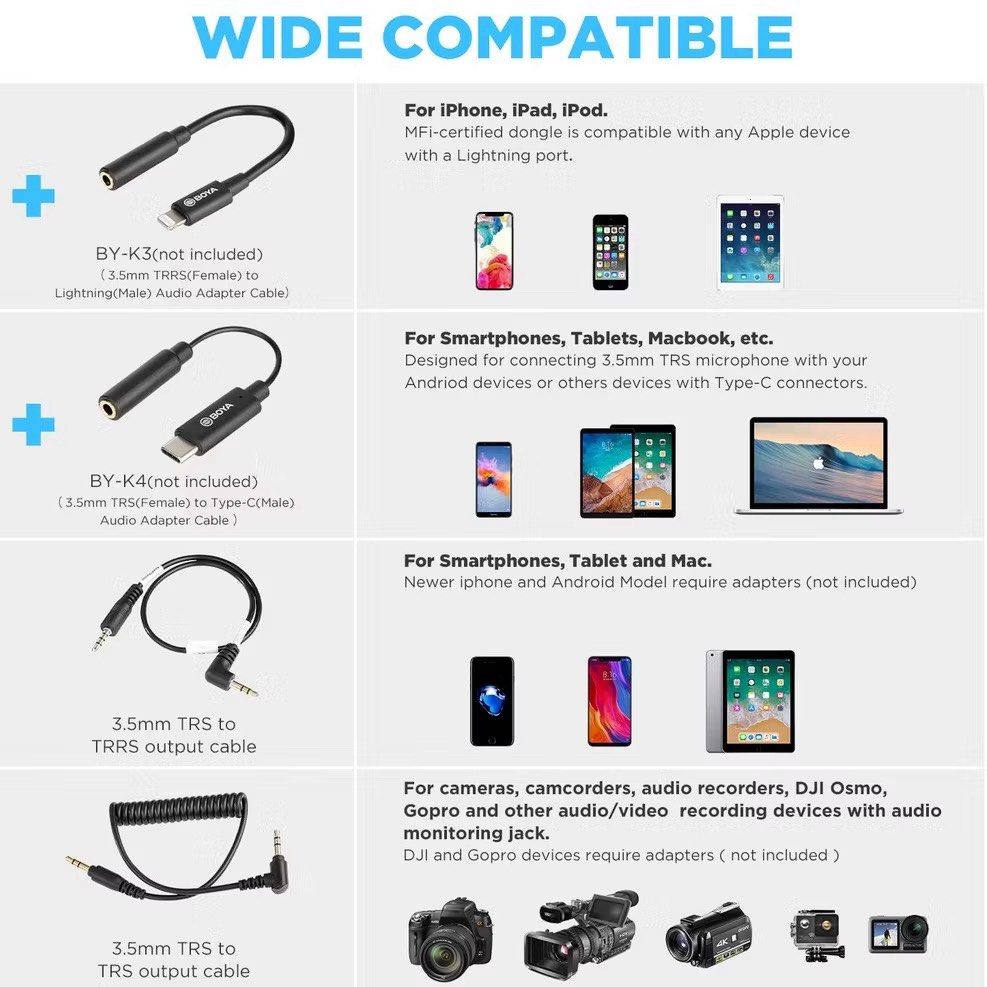 BOYA BY-MM1+ microphone set65561359678979113