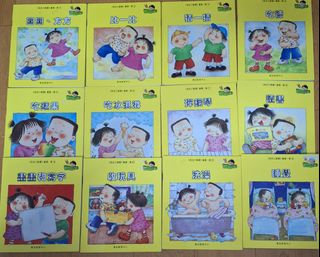 （分類：）位於 。 由 rasana0 提交（商品編號 1420407752，圖片 1）。簡介： 。