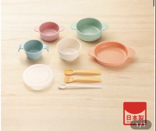 （分類：）位於 。 由 wonderingif 提交（商品編號 1420498323，圖片 1）。簡介： 。