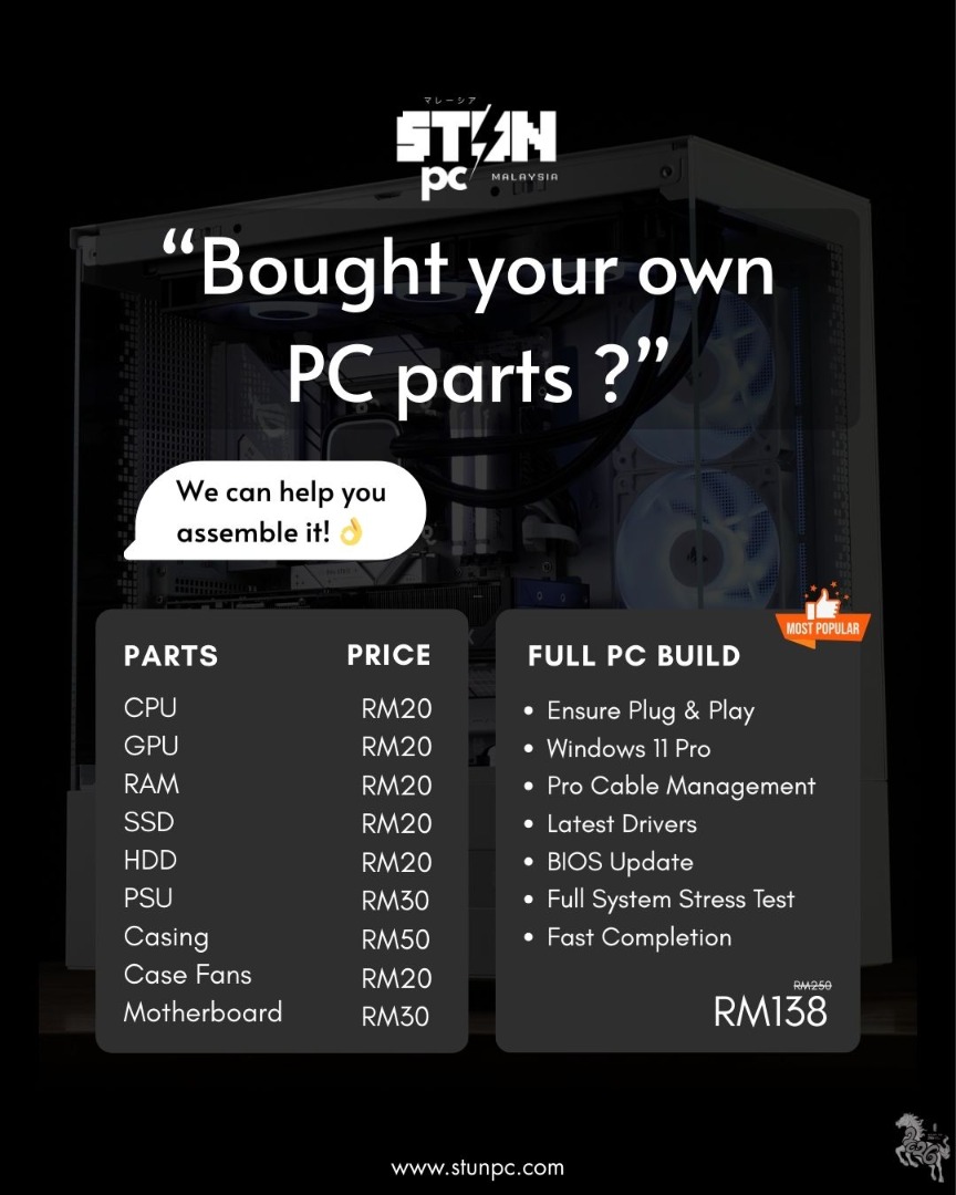 Full PC Assembly / Computer Parts Assembly | CPU, GPU, RAM, SSD, HDD ...