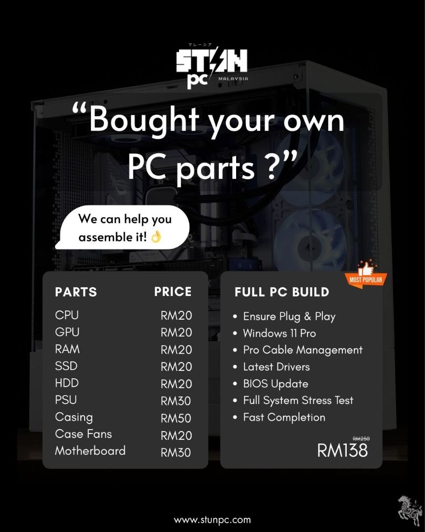 Full PC Assembly / Computer Parts Assembly | CPU, GPU, RAM, SSD, HDD ...