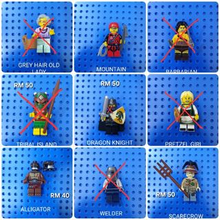 (Category: ) located in . Submitted by skywalker77 (Listing ID 1416176054, Image 1). Description: .