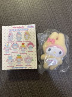 （分類：）位於 。 由 yctif 提交（商品編號 1420469103，圖片 1）。簡介： 。