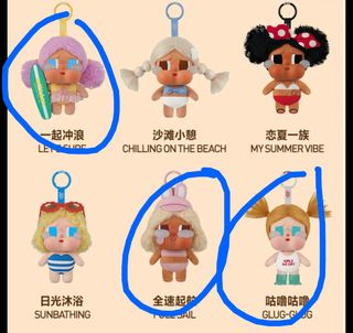 （分類：）位於 。 由 ln0406 提交（商品編號 1414778188，圖片 1）。簡介： 。