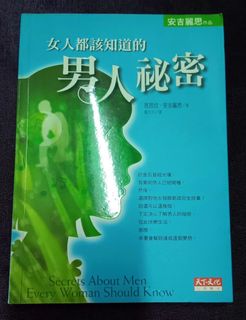 （分類：）位於 。 由 eco_friendly_shop 提交（商品編號 1420442587，圖片 1）。簡介： 。