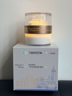 （分類：）位於 。 由 saumailo67 提交（商品編號 1420430472，圖片 1）。簡介： 。