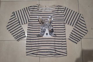 (Kategori: ) berada di . Dikirim oleh prlvdcandy2 (ID iklan 1420481890, Gambar 1). Deskripsi: .