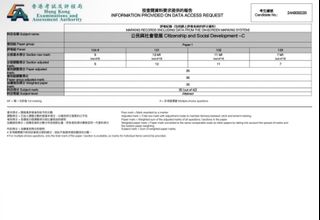 （分類：）位於 。 由 arrrrr303 提交（商品編號 1420618971，圖片 1）。簡介： 。