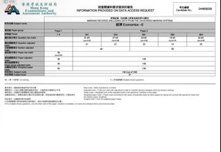 （分類：）位於 。 由 arrrrr303 提交（商品編號 1420619987，圖片 1）。簡介： 。